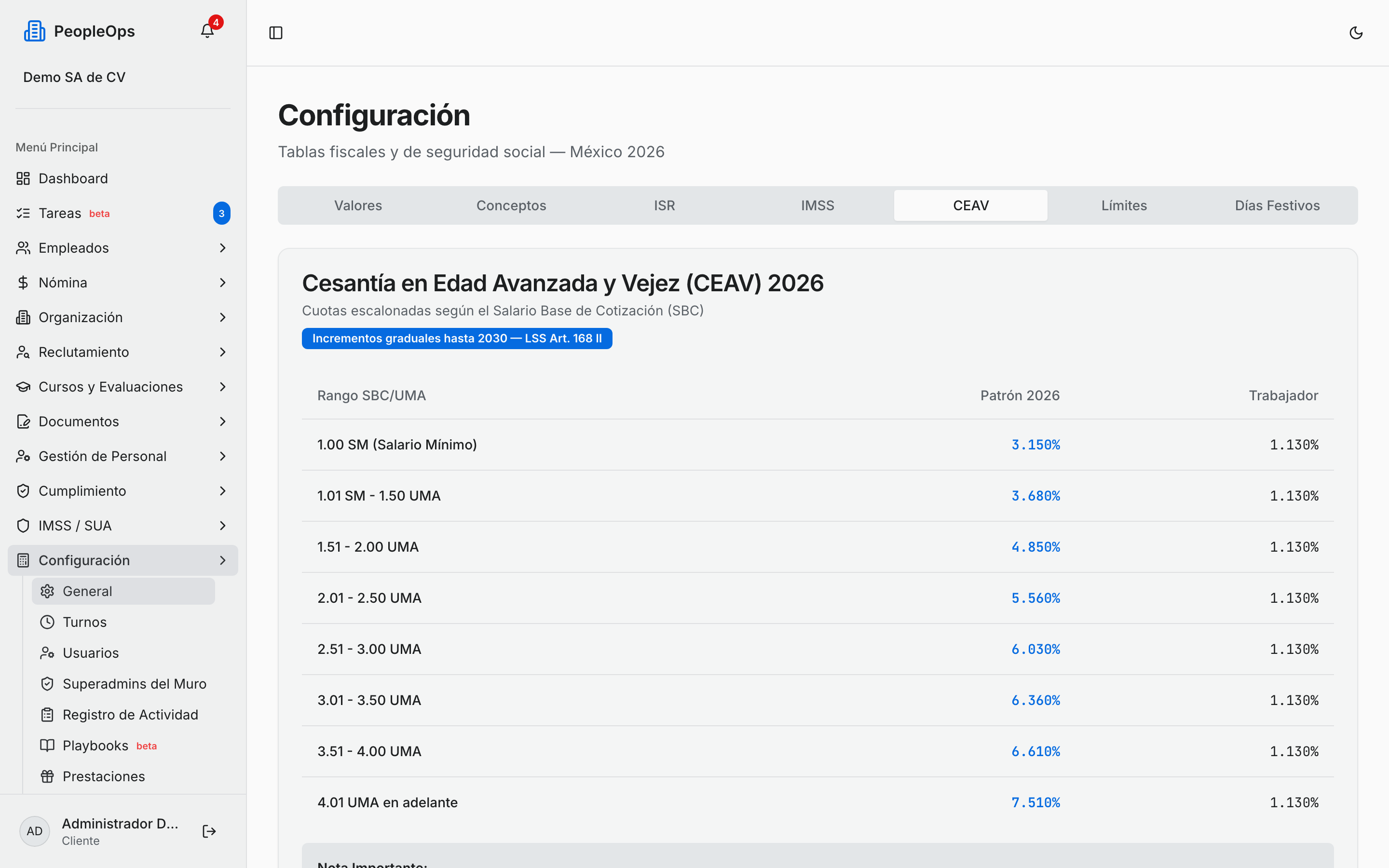 Cuotas escalonadas de cesantía en edad avanzada y vejez, por rango de SBC en UMAs