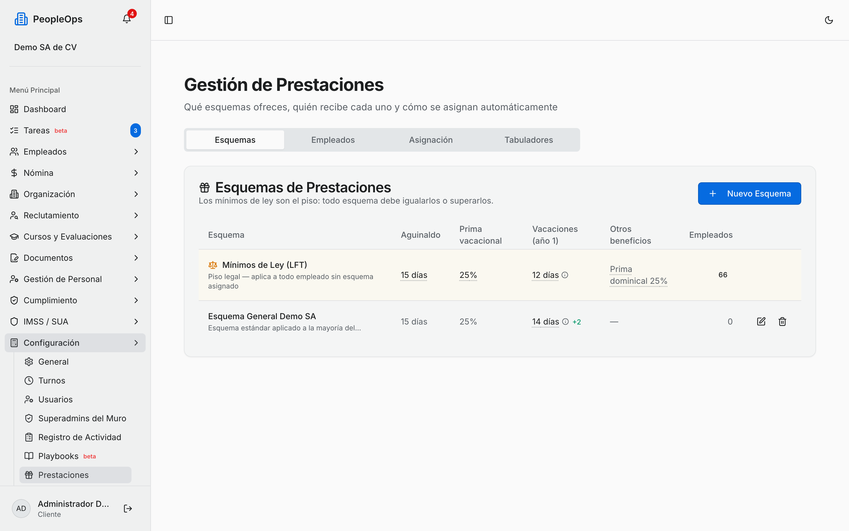 Las cuatro pestañas de Gestión de Prestaciones, con la tabla comparativa de esquemas contra los mínimos de ley