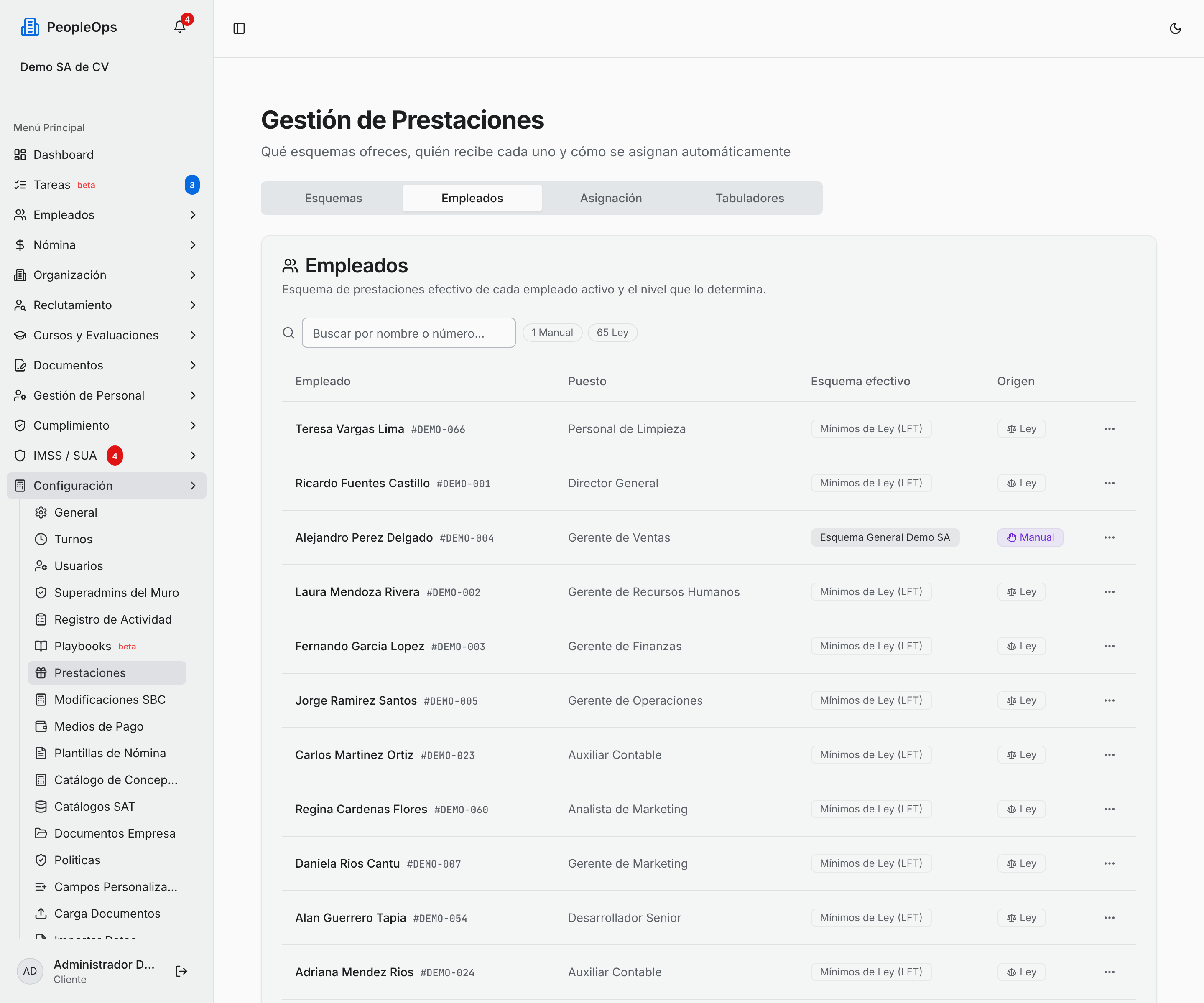 Pestaña Empleados de Gestión de Prestaciones: cada persona con su esquema efectivo y la etiqueta de origen que explica de dónde le llegó