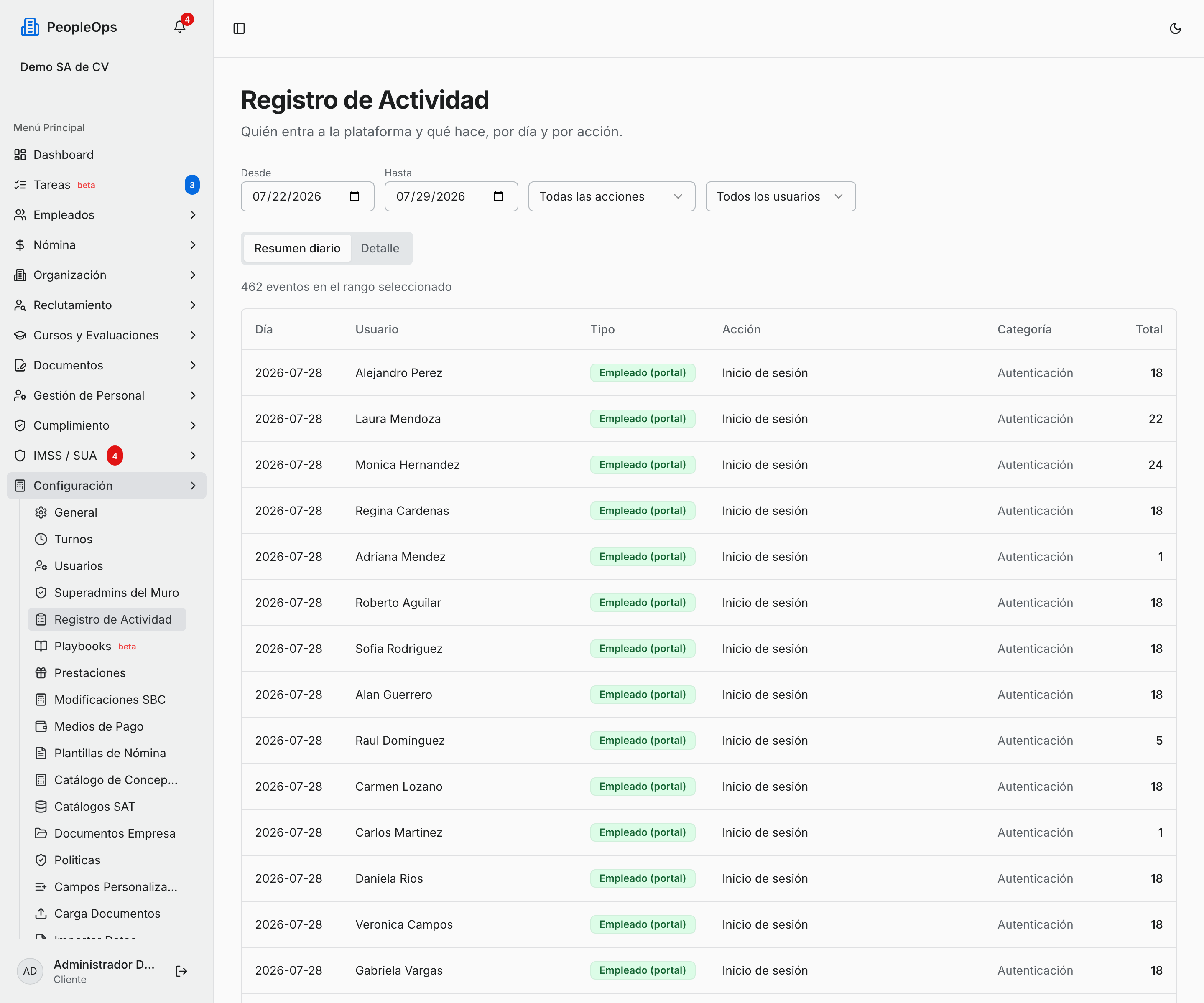 Registro de Actividad en la vista de Resumen diario, con los filtros de fecha y acción
