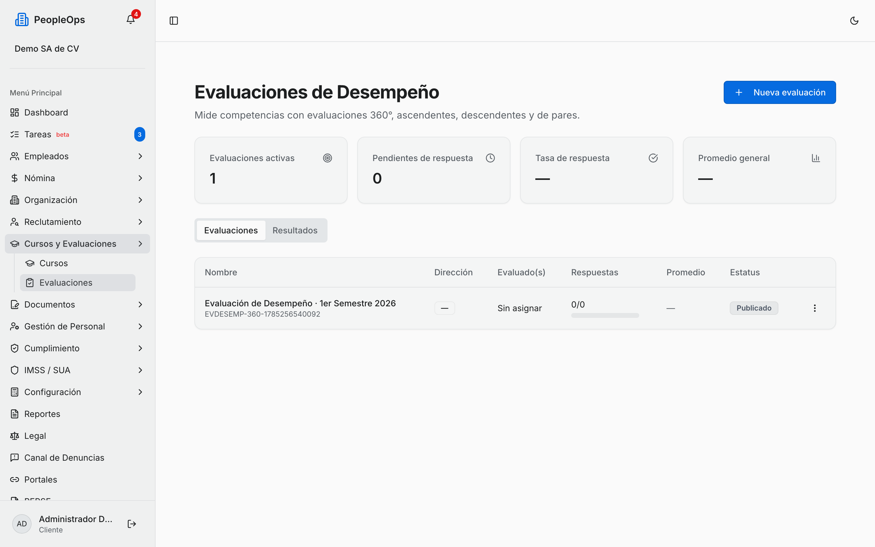 Listado de evaluaciones de desempeño