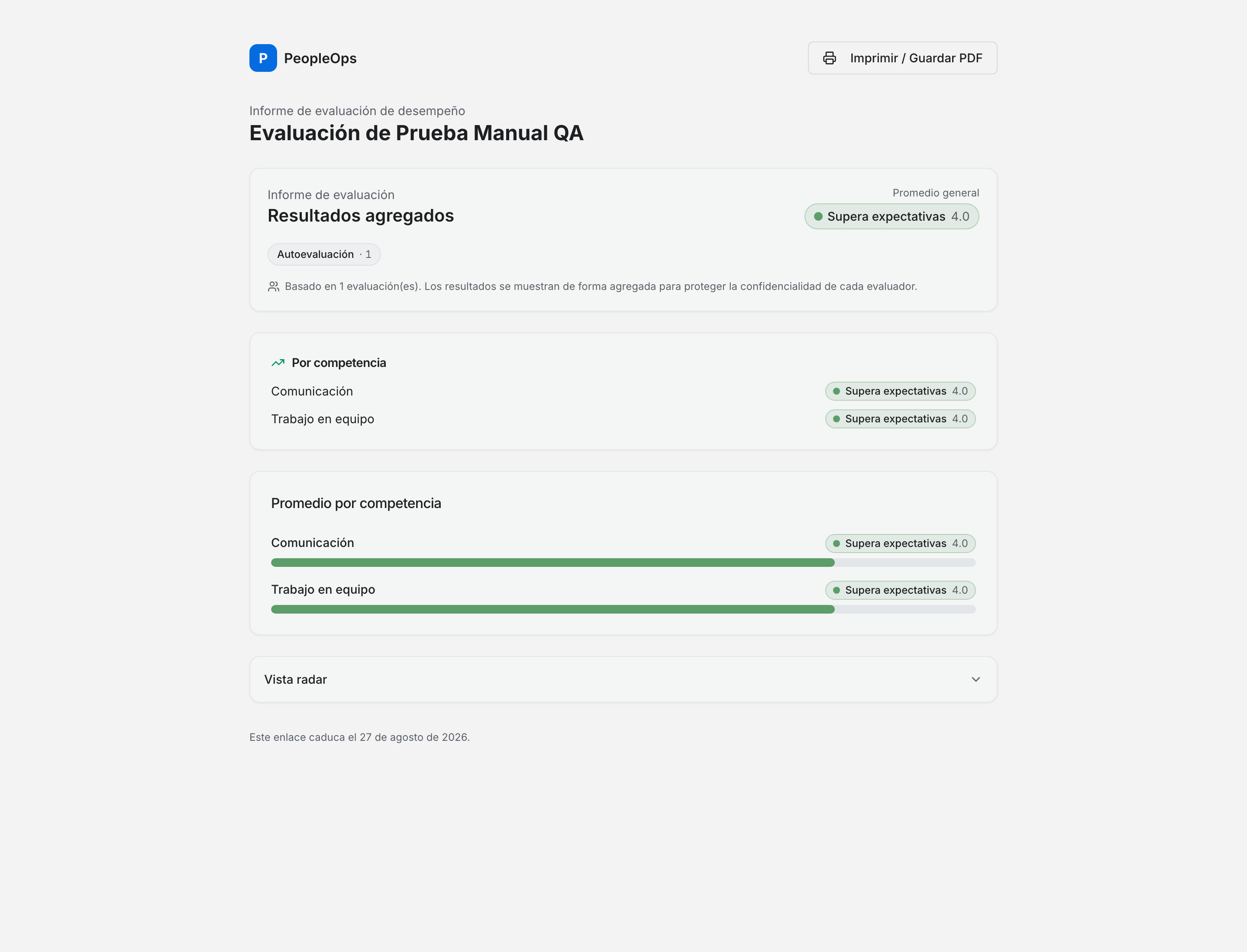 Informe público de una evaluación de desempeño, abierto desde la liga que se comparte con Compartir: membrete de PeopleOps, promedio y competencias, y el botón Imprimir / Guardar PDF