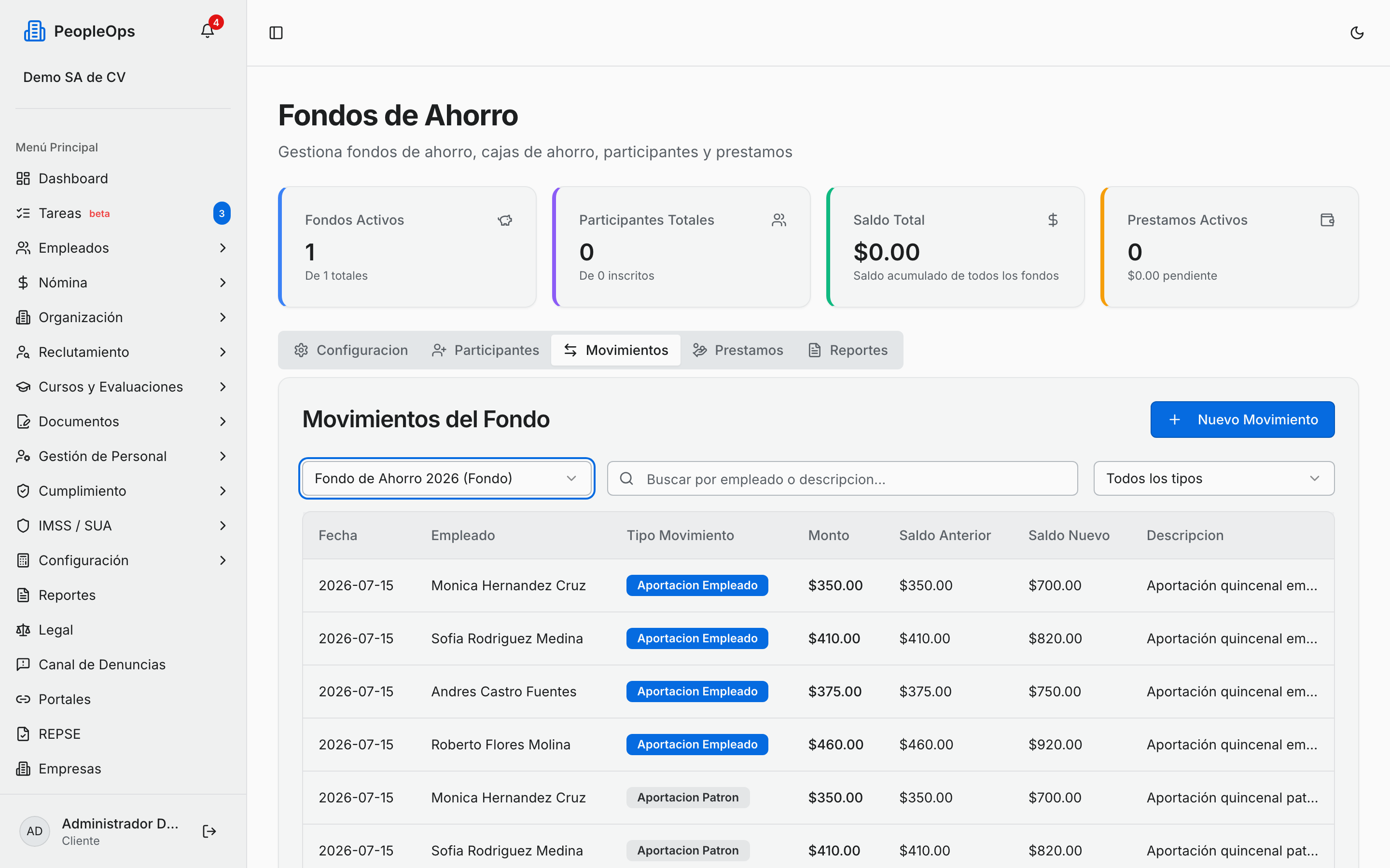 Aportaciones registradas en el fondo