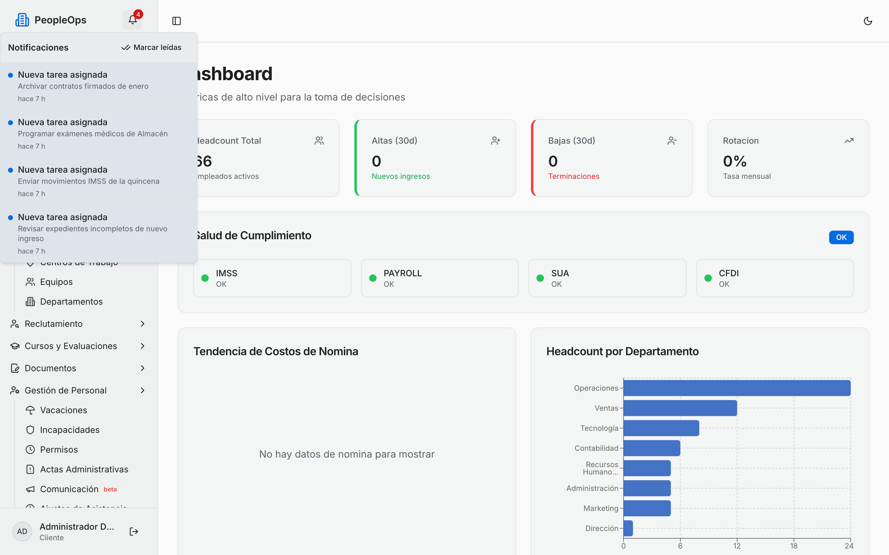 Panel de notificaciones abierto
