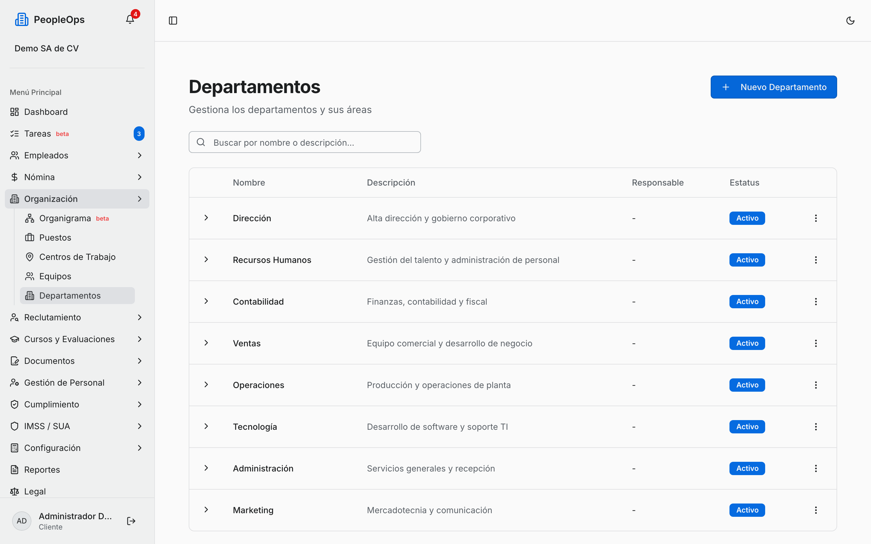 Los departamentos de la empresa