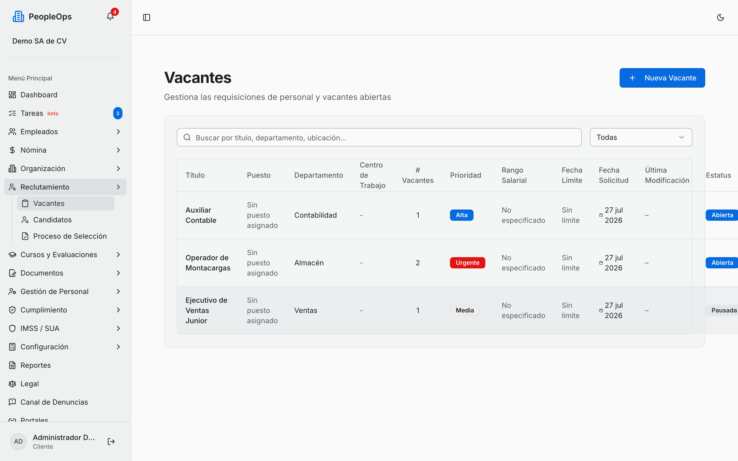 Las vacantes registradas